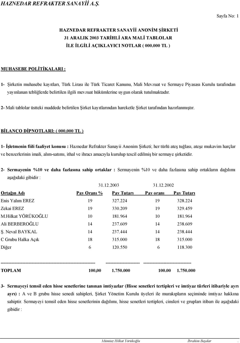 mevzuat hükümlerine uygun olarak tutulmaktadır. 2- Mali tablolar üstteki maddede belirtilen Şirket kayıtlarından hareketle Şirket tarafından hazırlanmıştır. BİLANÇO DİPNOTLARI: ( 000.