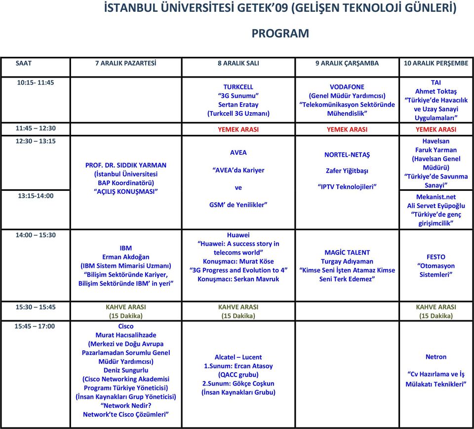 12:30 13:15 Havelsan AVEA Faruk Yarman NORTEL-NETAŞ (Havelsan Genel PROF. DR.