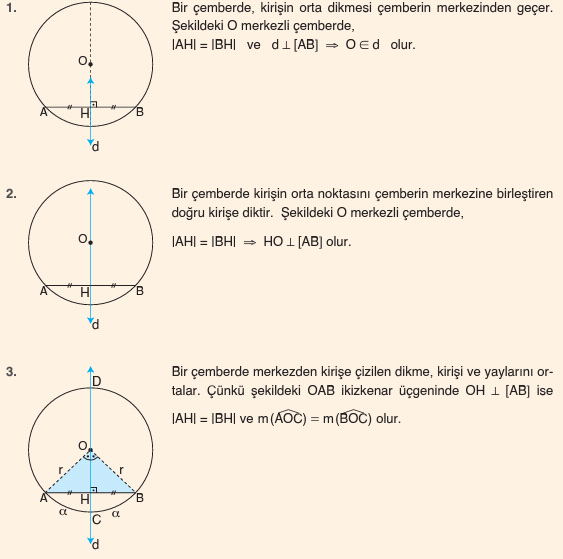 3) Açıklama(Explain) Aşaması: Bu aşamada öğretmen aşağıda belirtilen kazanımlara