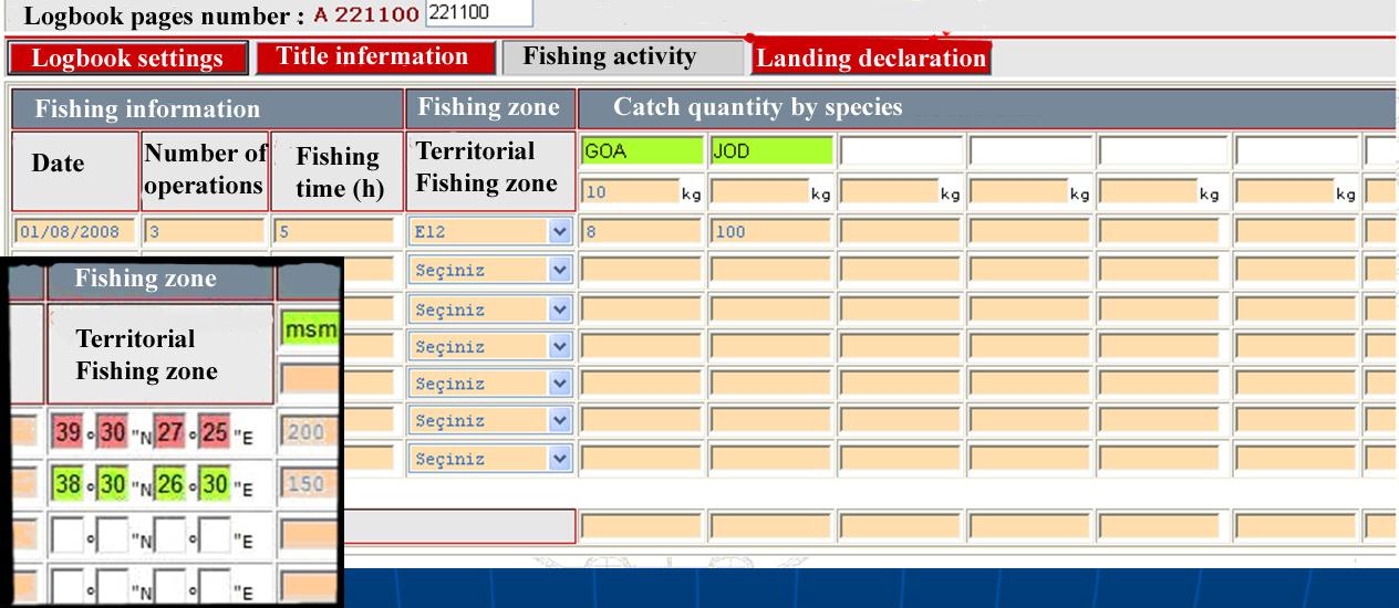 Data entry Data of fishing date, number of operations, fishing area, species caught, quantity of