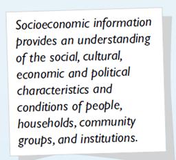 What are socio-economics of fisheries?
