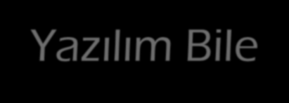 Yazılım bileşeni, önceden tanımlanmış bir hizmeti yerine getiren ve diğer bileşenlerle iletişim kurabilen bir sistem elemanıdır.