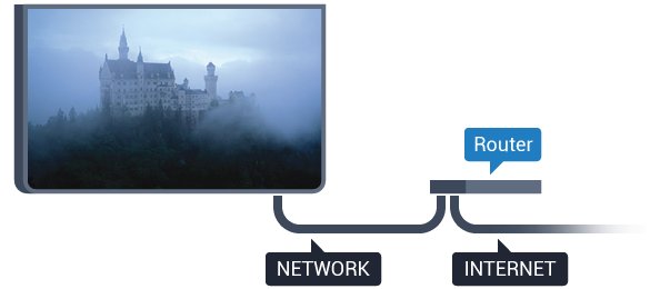 PC ve Internet bağlantısı yavaş İç mekanlardaki kapsama alanı, aktarım hızı ve sinyal kalitesi ile ilgili diğer faktörler hakkında bilgi edinmek için kablosuz yönlendiricinin kullanım kılavuzuna