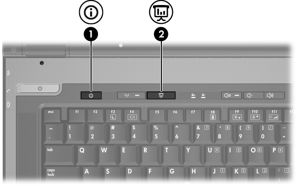 Hızlı Başlatma düğmeleri HP Hızlı Başlatma Düğmeleri denetim panelinde bazen uygulamalar olarak adlandırılan