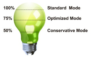 Eco-Mod ile %25 oranında Enerji Tasarrufu "VA2855Smh ile birlikte standart olarak gelen Eco-Mode sayesinde, monitörü kullanmadığınız zamanlarda ""Optimize(En iyi Duruma Getirme) (%75)"" ve