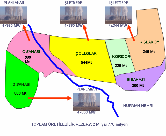 C. AFŞİN-ELBİSTAN C ve D TERMİK SANTRALLARI Mevcut planlamaya göre Afşin-Elbistan Linyit Havzası nda toplam üretilebilir rezerv 2,8 milyar ton olarak kabul edilmektedir.