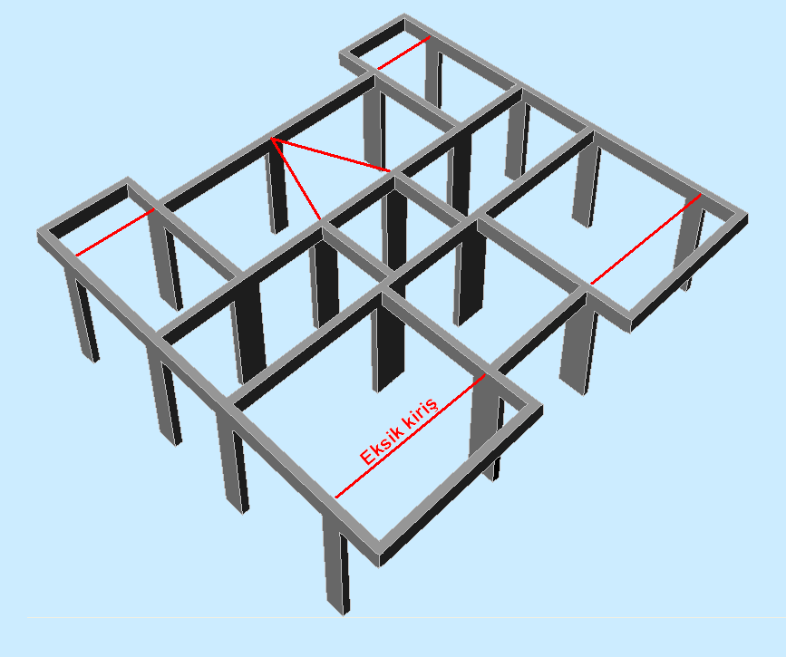 ÇOK KATLI YAPILARDA YATAY VE DÜŞEY SÜREKSİZLİKLER HORIZONTAL AND