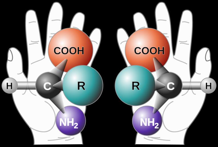 Kiral ve Akiral Kavramı Bu tür bileşiklerin iki ayrı izomerinin bulunduğu görülür