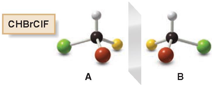 Enantiomerler Biri diğerinin görüntüsü olan iki molekül izomerdir. Bunlar enantiomerler olarak bilinir.