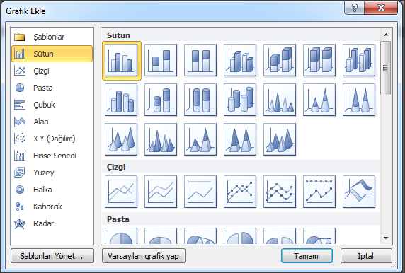 grafiği ve radar grafiği gibi çok çeşitli veri grafiği ekleyebilirsiniz. Dokümanınıza grafik eklemek için: Ekle sekmesinin Çizimler grubunda Grafik i tıklayın.