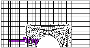 4 b) F = 39 N c) F = 37 N d) F = 3347 N Şekil 7.5.