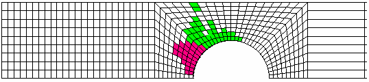 3 a) dereceli tabakadaki hasar, F = 996 N b) 9 dereceli tabakadaki hasar, F = 996 N c) dereceli tabakadaki hasar, F = 35 N d) 9 dereceli tabakadaki hasar, F =