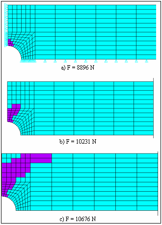 69 Yapı simetrik olduğu için ¼ ü modellenmiştir. Sonlu elemanlar modeli Şekil 6.5 de gösterilmiştir. Simetri sınır koşulları uygulanmış, levhanın kısa kenarına kuvvet uygulanmıştır. Şekil 6.5. Sonlu elemanlar modeli Uygulanan kuvvete bağlı olarak levhada meydana gelen hasar durumu Şekil 6.