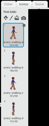 Kütüphaneden karakter ekle butonu ile Avery Walking karakterini ekleyelim. Karakterimiz, yürüme efekti verebilmek için dört adet kılığa sahip.