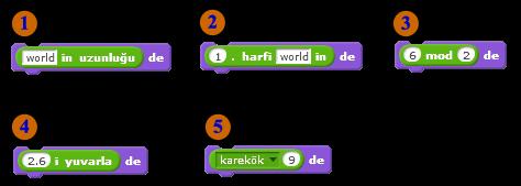 Kelimenin uzunluğunu tutan kod bloğu. Burada world kelimesinin uzunluğu 5 olduğu için ekrana 5 yazar. Kelimenin istenilen harfini seçmemize yarayan kod bloğu.