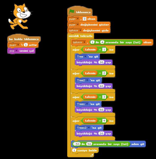 Kedi Karakteri için Yazılacak Tüm Kodlar Puan 0 olsun kod bloğuyla program her başladığında puanımızın sıfırlanmasını sağladık.