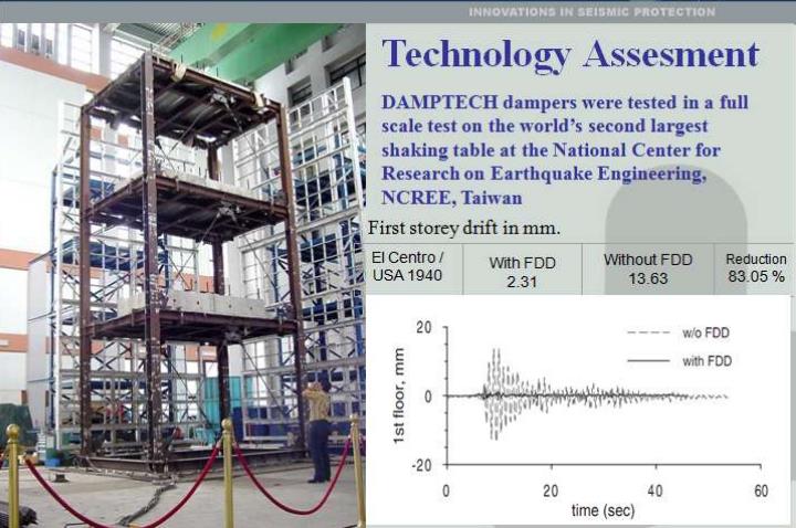 1/1 Ölçekli Test: National Centre for Research on Earthquake Engineering (NCREE) Taiwan Kat yüksekliği: 3 mt, Kiriş Açıklığı : 4.