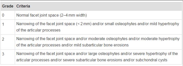 İV osteokondrosis: İV osteokondrosis: Erozyon İV disk yükseklik Kaybı İV disk içi gaz (Vakum fenomeni) Posterior osteofit