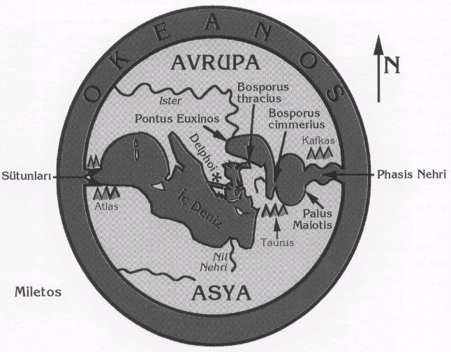 şeklinde doğu-batı yönünde uzanan ve İç Deniz adı verilen bir deniz yoluna nazaran simetrik iki kıta, 4) içinde Apollon un meşhur tapınağının ve kahininin bulunduğu Delphoi nin dünyayı oluşturan