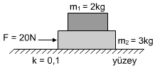 37. Şekildeki kütleler arasındaki sürtünme katsayısı 0,5; m2 ile yer arasındaki 0,1 dir. m2 kütlesinin sabit hızla hareket etmesi için F kaç Newton olmalıdır? A )15 B )16 C )18 D )20 E )25 38.