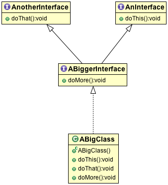 ABiggerInterface.java Øorg.