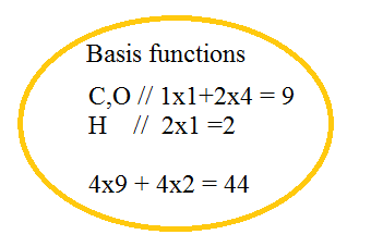 Split- Valance Basis Sets The split- valence (SV) basis set uses one function for
