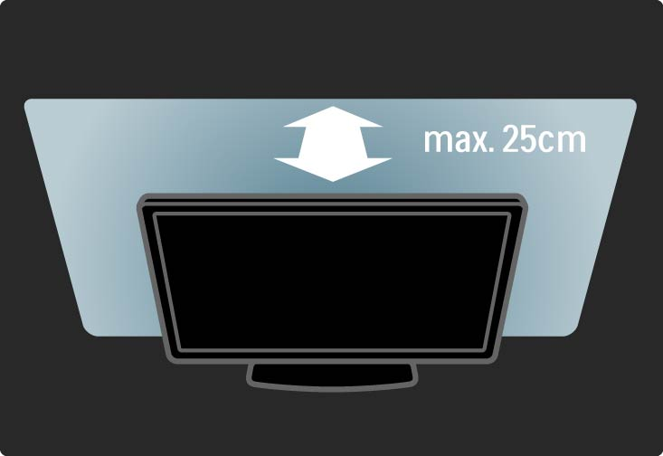 1.1.4 TV'nin yerleştirilmesi TV'nizi yerleştirmeden önce güvenlik önlemlerini dikkatle okuyun. TV'yi, ışığın doğrudan ekran üzerinde parlamadığı bir yere yerleştirin.