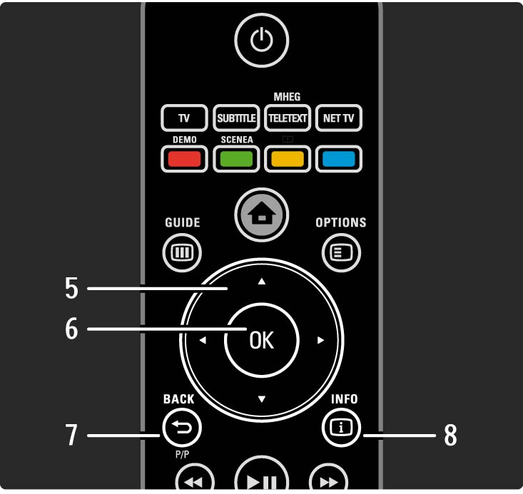 2.1.1 Uzaktan kumanda hakkında genel bilgiler 5 Navigation tuşu Yukarı, aşağı, sola veya sağa gitmenizi sağlar. 6 OK tuşu Kanal genel görünümünü açar. Yapılan seçimi etkinleştirir.