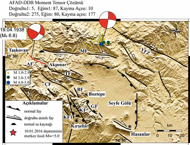 10 Ocak 2016 Hacıduraklı-Çiçekdağı (Kırşehir) depremi (M w = 5.0); ilgili yapılar ve tektonik ortam, Orta Anadolu - Türkiye Şekil 2. Sayısal yükseklik modeli.