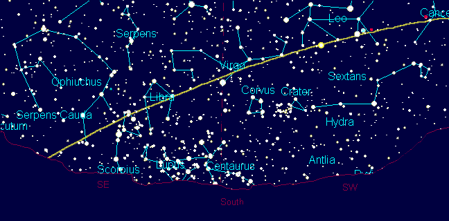 kuşağı takımyıldızlarını yine görebilir miyiz? Şekil 3.24 de Zodyak kuşağının bir bölümü resmedilmiştir. Şekil 3.23 Büyük Ayı takımyıldızından yararlanarak İkizler ve Boğa takımyıldızını bulmak Şekil 3.