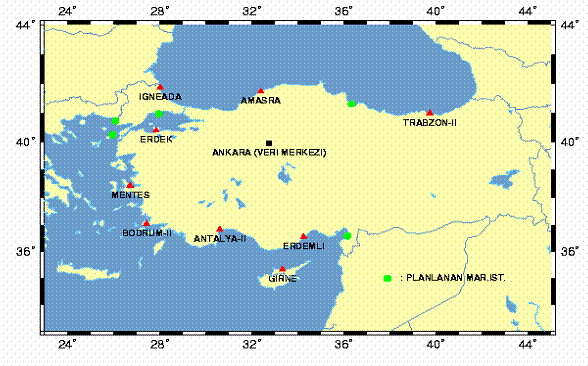 Turkiye Ulusal Deniz Seviyesi