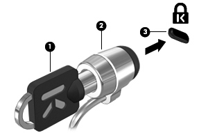 Güvenlik kablosunu takma NOT: Güvenlik kablosu caydırıcı bir unsur olarak tasarlanmıştır, ancak bilgisayarın hatalı kullanılmasını veya çalınmasını engellemeyebilir. 1.