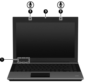 Ekran bileşenleri Bileşen Açıklama (1) Dahili ekran anahtarı Güç açıkken ekran kapalıysa, ekran gücünü kapatır ve Uyku durumunu başlatır. NOT: Anahtar bilgisayarın dışından görünmez.