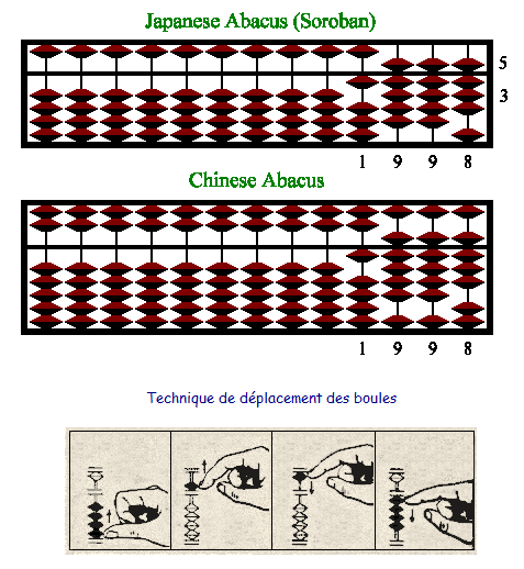 ABAKÜSLER Türkçe kaynak için: http://menar.com.tr/ http://www.