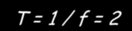Periyot ve Frekans Anımsatama: 1 tam dönü = 2 radyan frekans (f) = dönü / saniye Açısal hız () = radyan / saniye (a)