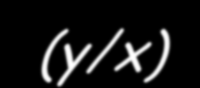 Özet: x = cos( ) = cos( t) y = sin( ) = sin( t)