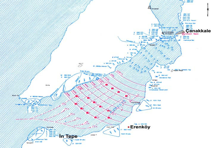 Boğaz ın Tahkimatı ve Savunması Çanakkale Müstahkem Mevki Komutanı Cevat Paşa (Orgeneral Çobanlı) Boğazın savunması, üç bölüm hâlinde şu