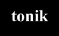 İzotonik Kontraksiyon İzotonik kontraksiyonda, kas, uzunluğunu değiştirir ve yükü hareket ettirir.