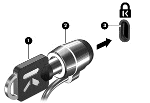 3. Kablo kilidini bilgisayardaki güvenlik kablosu yuvasına (3) takın, sonra kablo kilidini anahtarla kilitleyin. 4. Anahtarı çıkarın ve güvenli bir yerde saklayın.