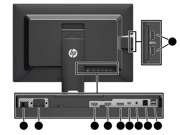Arka ve yan bileşenler Bileşen 1 USB 3.0 Alt Bağlantı (yan panel) İşlev İsteğe bağlı USB aygıtlarını monitöre bağlar. 2 Ana Güç Düğmesi Monitöre giden gücü tamamıyla kapatır.