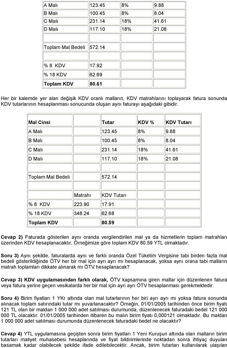 Mal Cinsi Tutar KDV % KDV Tutarı A Malı 123.45 8% 9.88 B Malı 100.45 8% 8.04 C Malı 231.14 18% 41.61 D Malı 117.10 18% 21.08 Toplam Mal Bedeli 572.14 Matrahı KDV Tutarı % 8 KDV 223.90 17.