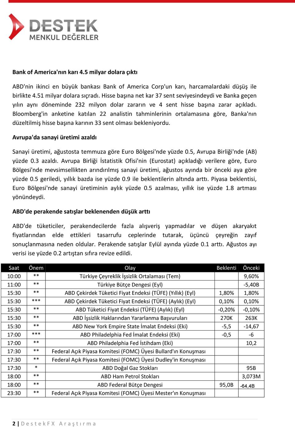 Bloomberg'in anketine katılan 22 analistin tahminlerinin ortalamasına göre, Banka'nın düzeltilmiş hisse başına karının 33 sent olması bekleniyordu.