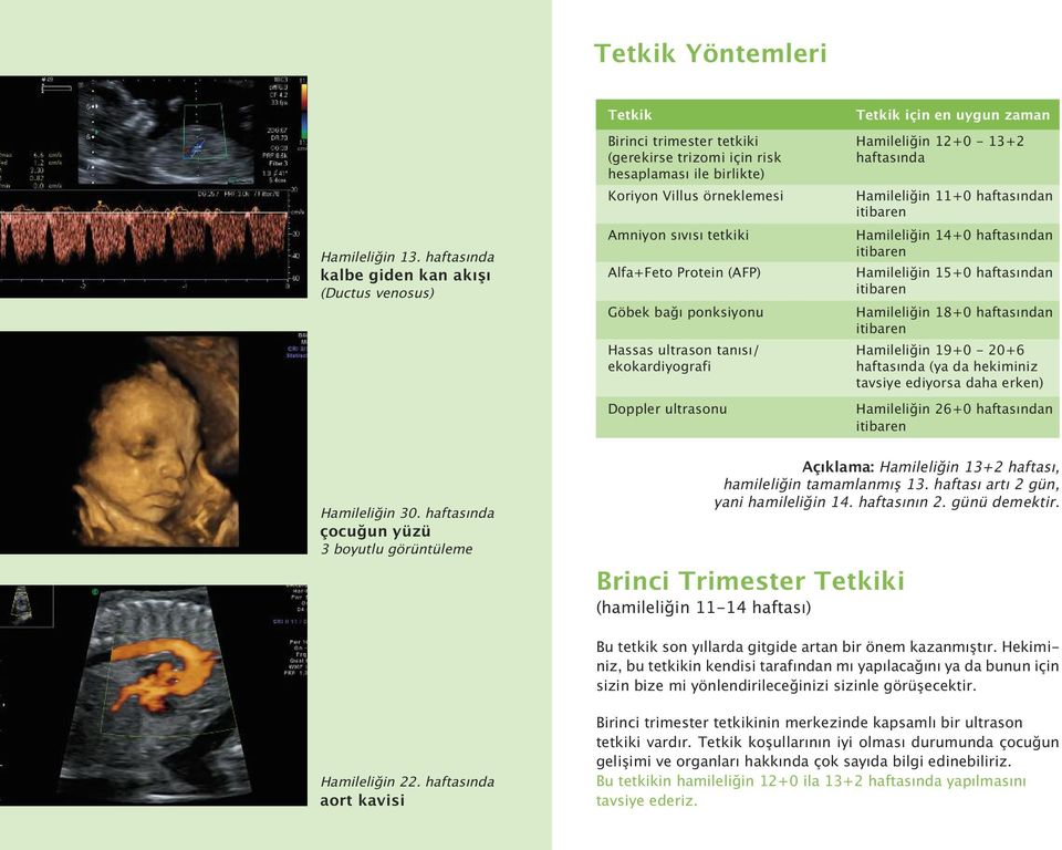 Koriyon Villus örneklemesi Hamileliğin 11+0 haftasından itibaren Amniyon sıvısı tetkiki Hamileliğin 14+0 haftasından itibaren Alfa+Feto Protein (AFP) Hamileliğin 15+0 haftasından itibaren Göbek bağı