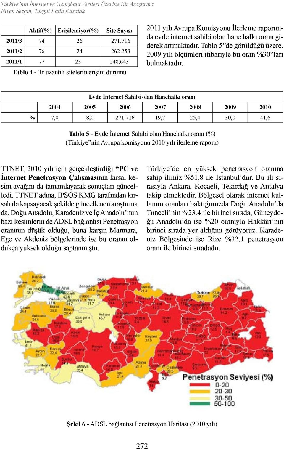 Tablo 5 de görüldüğü üzere, 2009 yılı ölçümleri itibariyle bu oran %30 ları bulmaktadır. Evde İnternet Sahibi olan Hanehalkı oranı 2004 2005 2006 2007 2008 2009 2010 % 7,0 8,0 271.