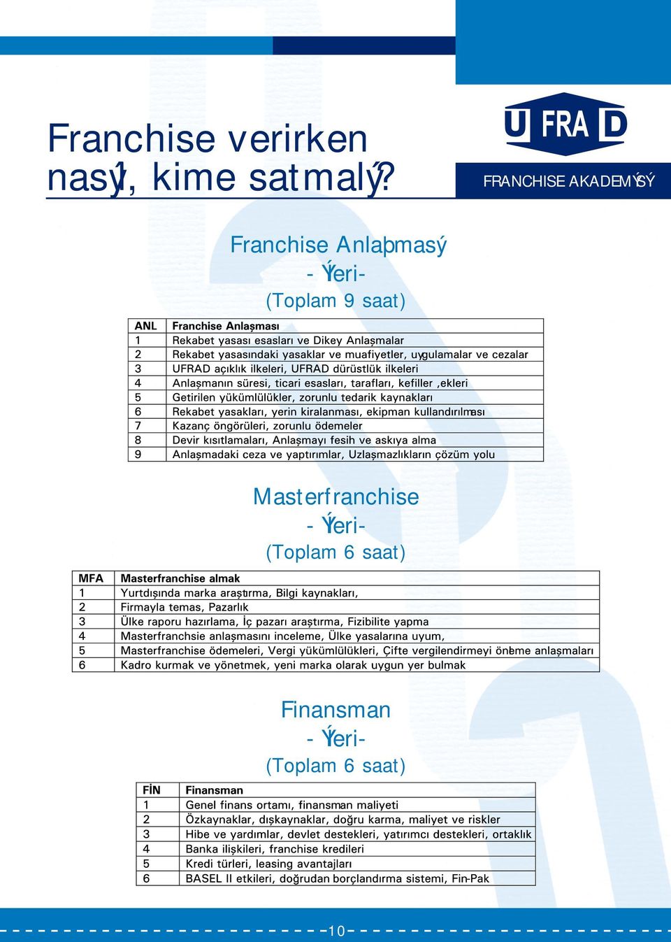 saat) Masterfranchise - Ýleri- (Toplam 6