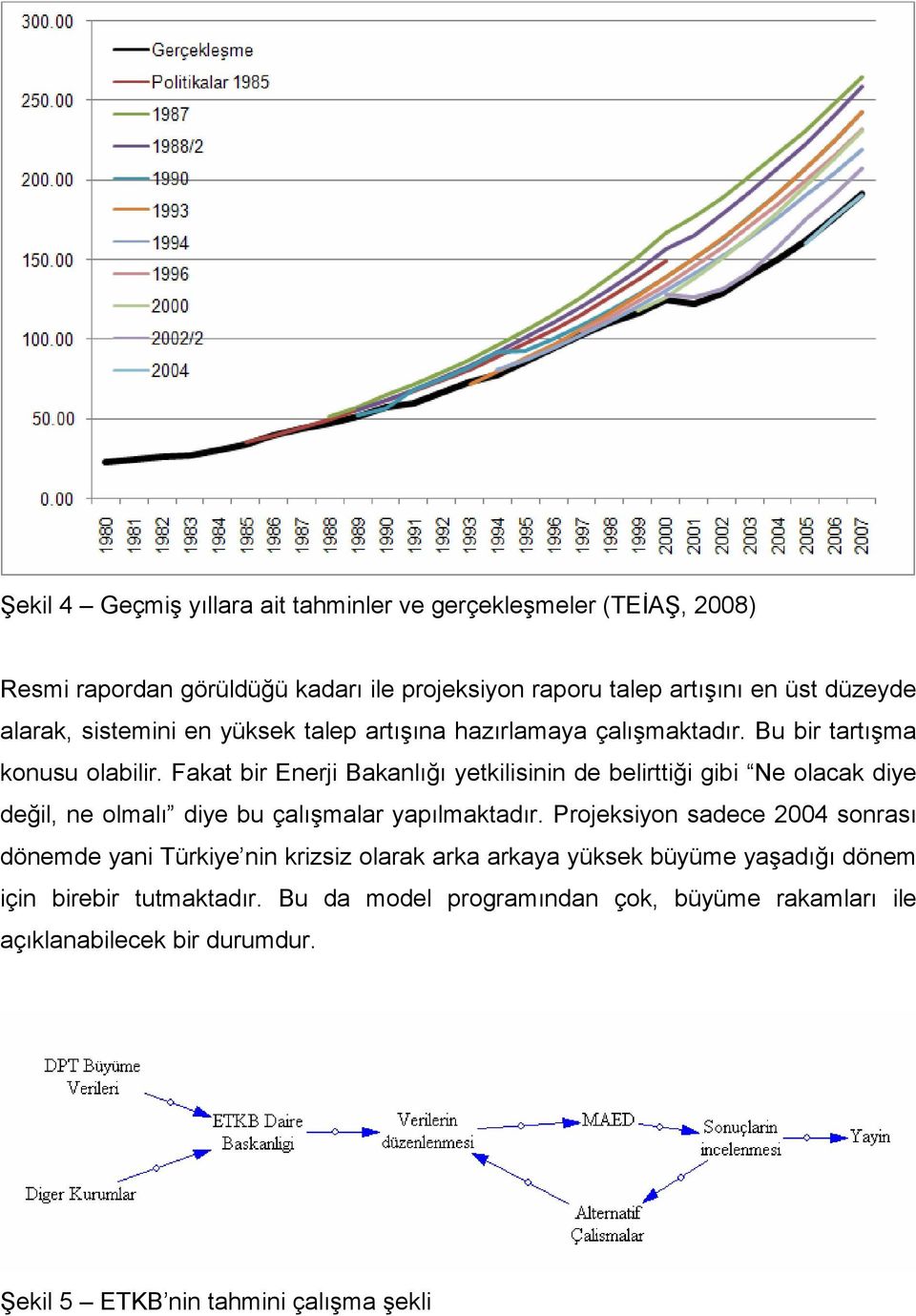 Fakat bir Enerji Bakanlığı yetkilisinin de belirttiği gibi Ne olacak diye değil, ne olmalı diye bu çalışmalar yapılmaktadır.