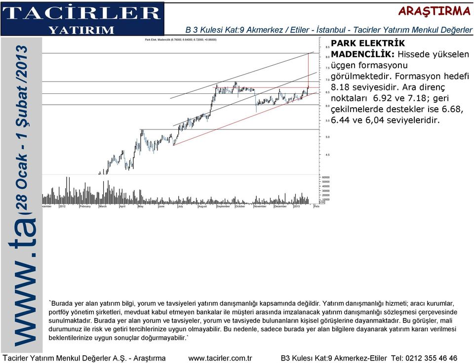 görülmektedir. Formasyon hedefi 8.18 seviyesidir. Ara direnç noktaları 6.92 ve 7.