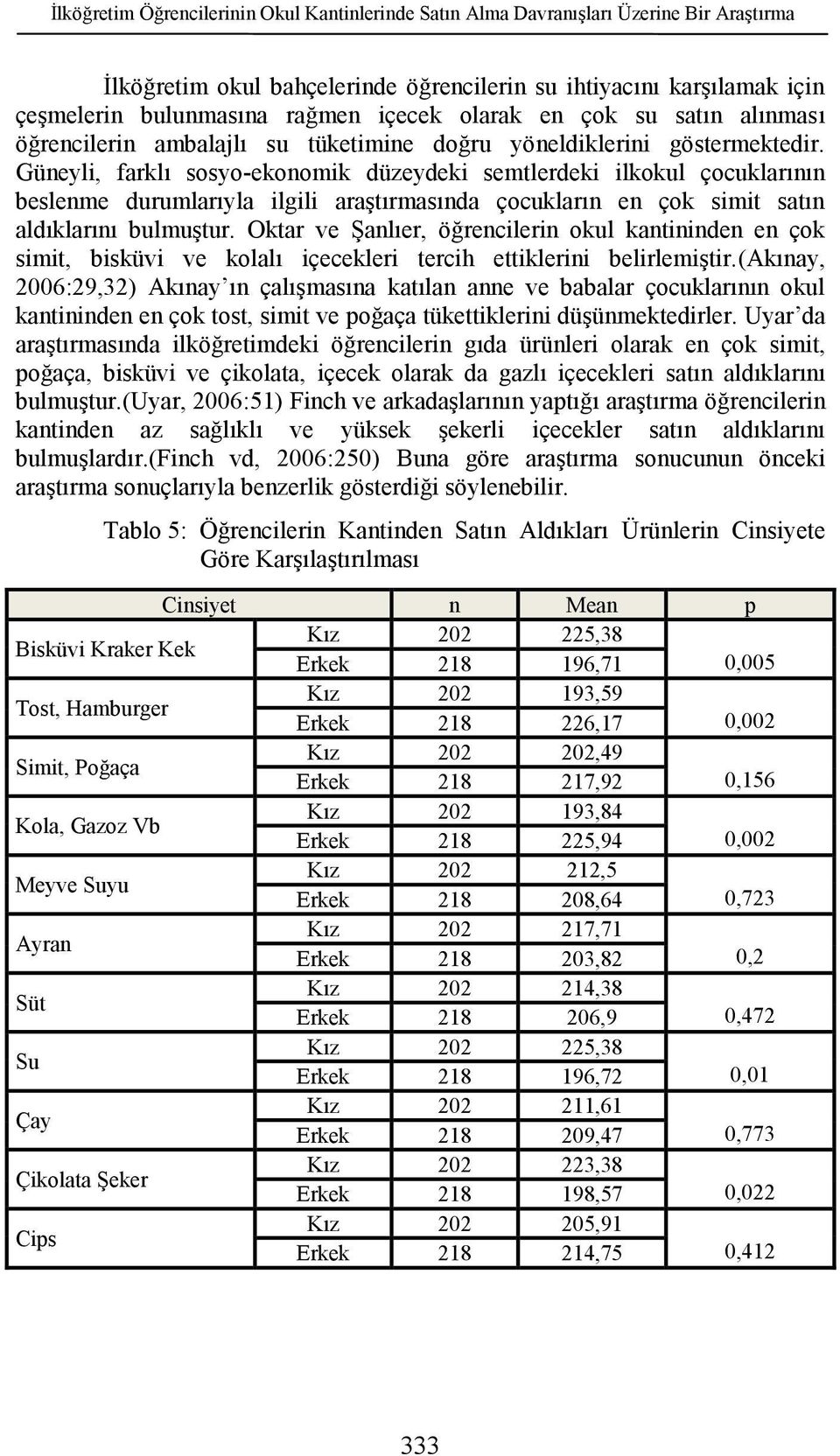 Güeyli, farklı sosyo-ekoomik düzeydeki semtlerdeki ilkokul çocuklarıı besleme durumlarıyla ilgili araştırmasıda çocukları e çok simit satı aldıklarıı bulmuştur.