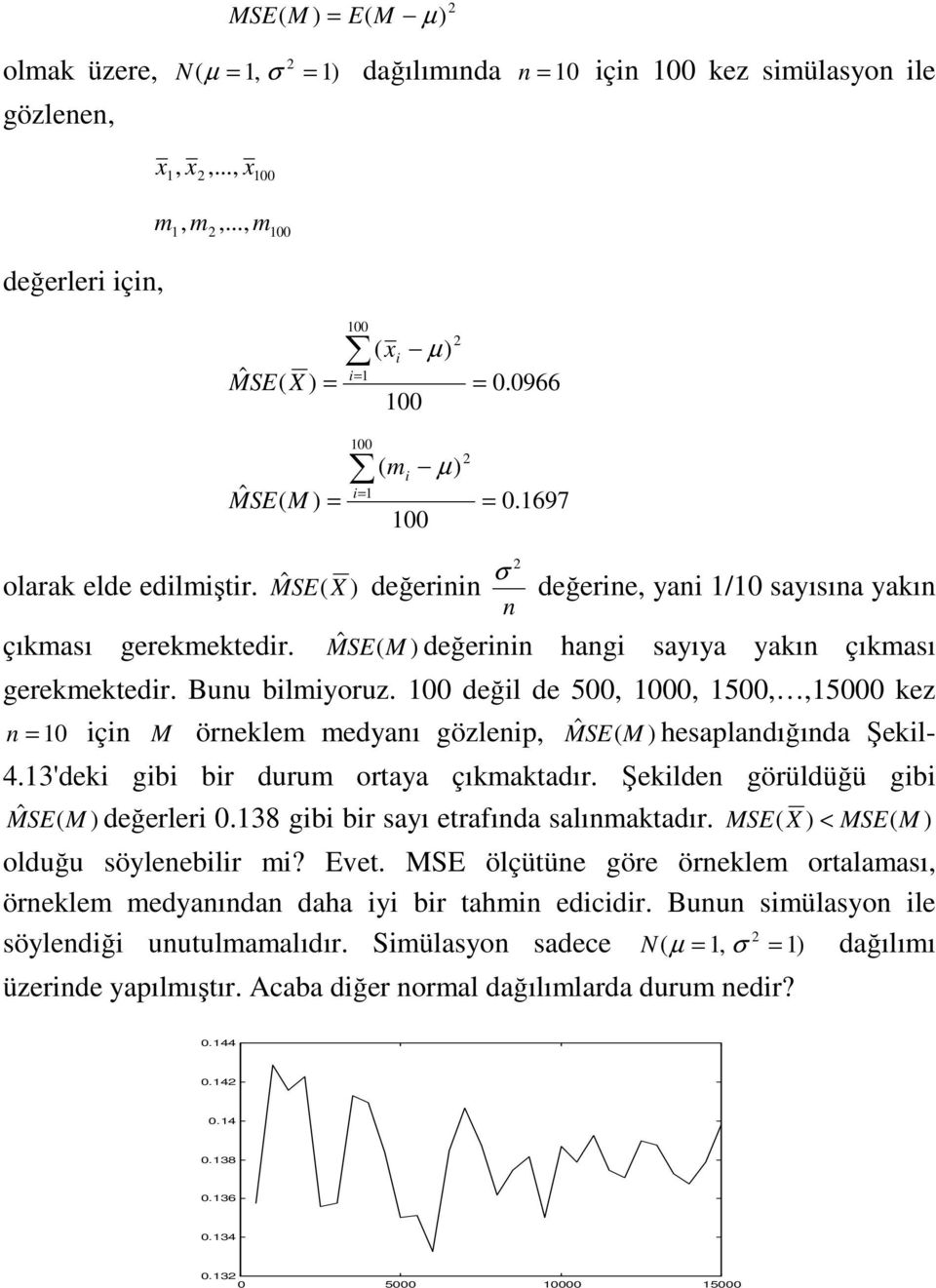 değl de kez = ç M öreklem medyaı gözlep MSE( M ) hesapladığıda Şekl- 4.3'dek gb br durum ortaya çıkmaktadır. Şeklde görüldüğü gb ˆSE( M ) M değerler.38 gb br sayı etrafıda salımaktadır.