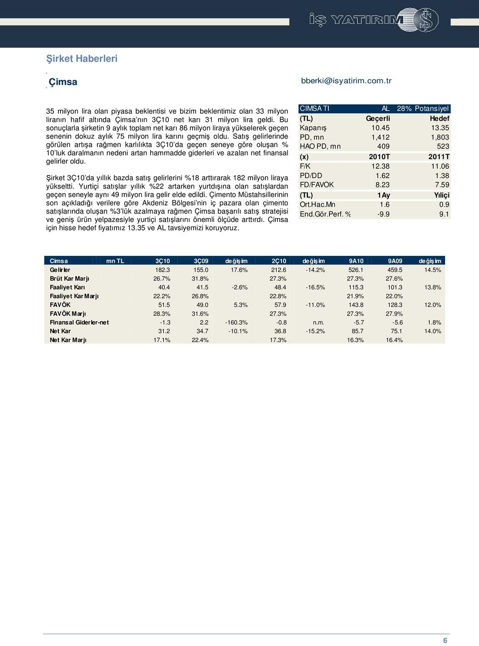 Satı gelirlerinde görülen artıa ramen karlılıkta 3Ç10 da geçen seneye göre oluan % 10 luk daralmanın nedeni artan hammadde giderleri ve azalan net finansal gelirler oldu.